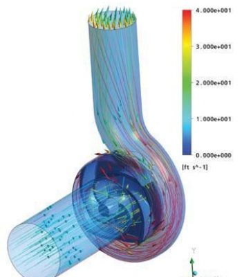 Imagen de CFD hwc